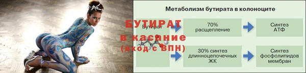 крисы Михайлов